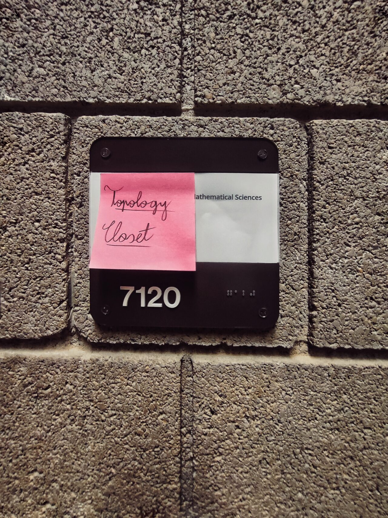 Topology Closet sign